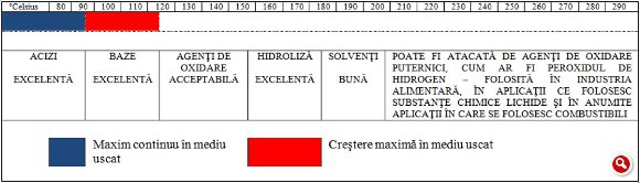 Click pentru mărire